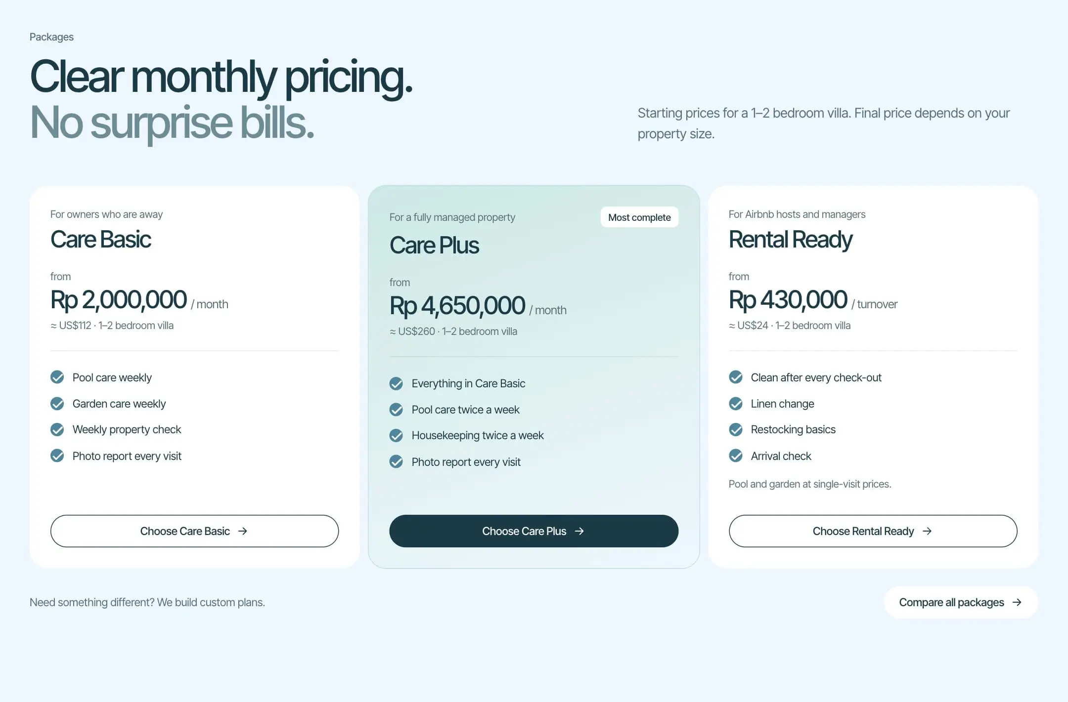 Bali Property Care: Harga "mulai dari" yang transparan.